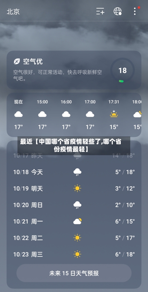 最近【中国哪个省疫情轻些了,哪个省份疫情最轻】