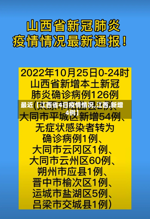 最近【江西省4日疫情情况,江西,新增4例】-第3张图片