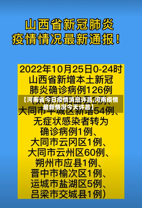 【河南省今日疫情消息许昌,河南疫情最新情况今天许昌】