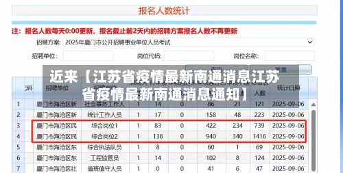近来【江苏省疫情最新南通消息江苏省疫情最新南通消息通知】-第2张图片