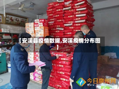 【安溪县疫情数据,安溪疫情分布图】-第2张图片