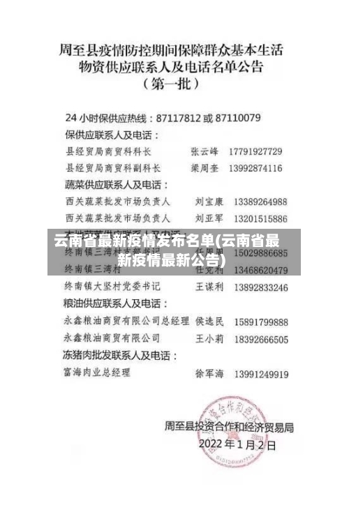 云南省最新疫情发布名单(云南省最新疫情最新公告)