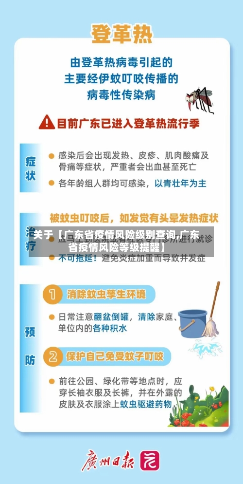 关于【广东省疫情风险级别查询,广东省疫情风险等级提醒】