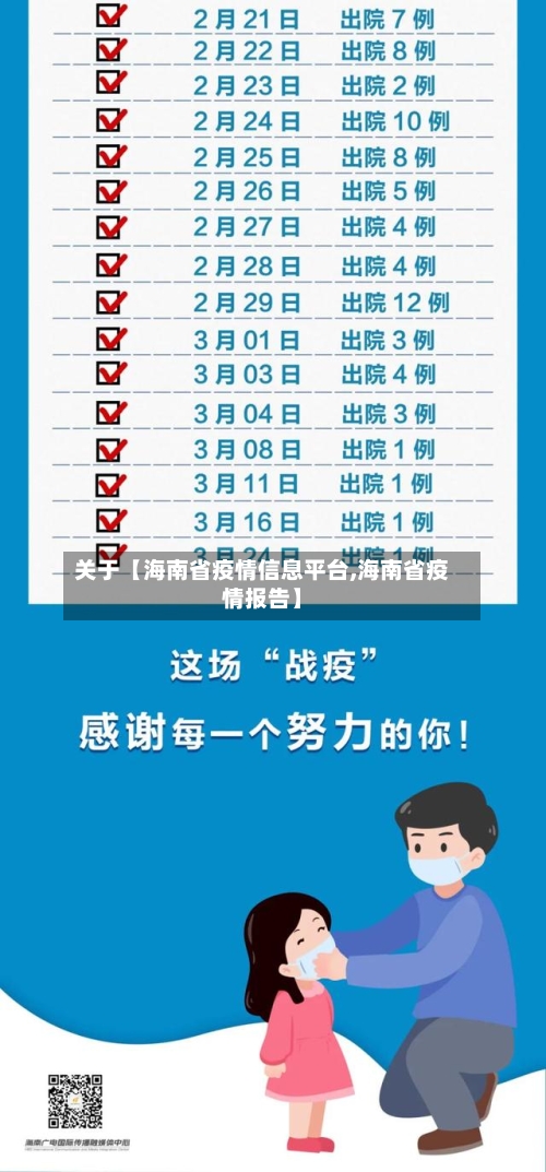 关于【海南省疫情信息平台,海南省疫情报告】