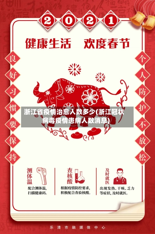 浙江省疫情治愈人数多少(浙江冠状病毒疫情患病人数消息)