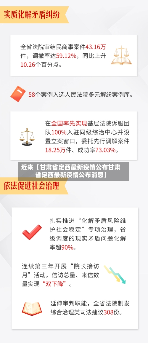 近来【甘肃省定西最新疫情公布甘肃省定西最新疫情公布消息】