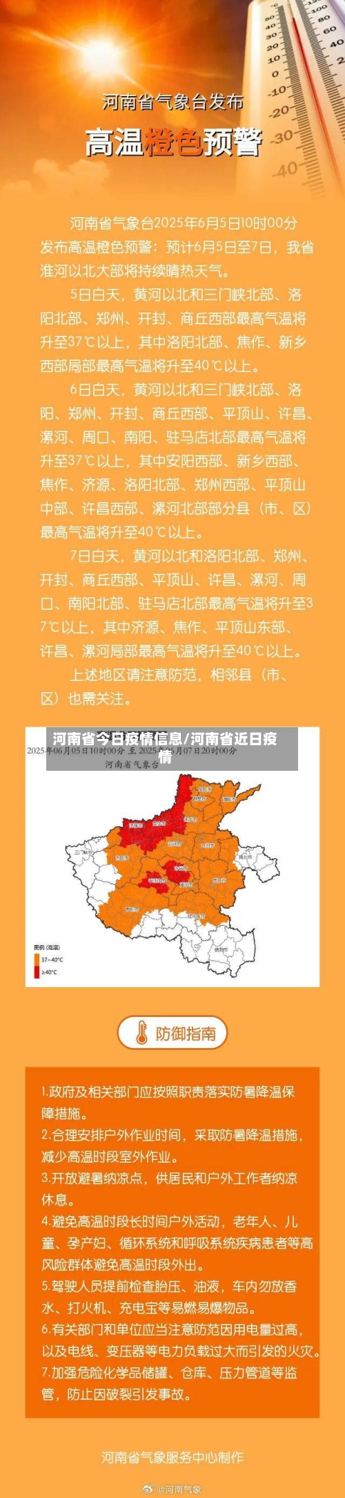 河南省今日疫情信息/河南省近日疫情-第2张图片