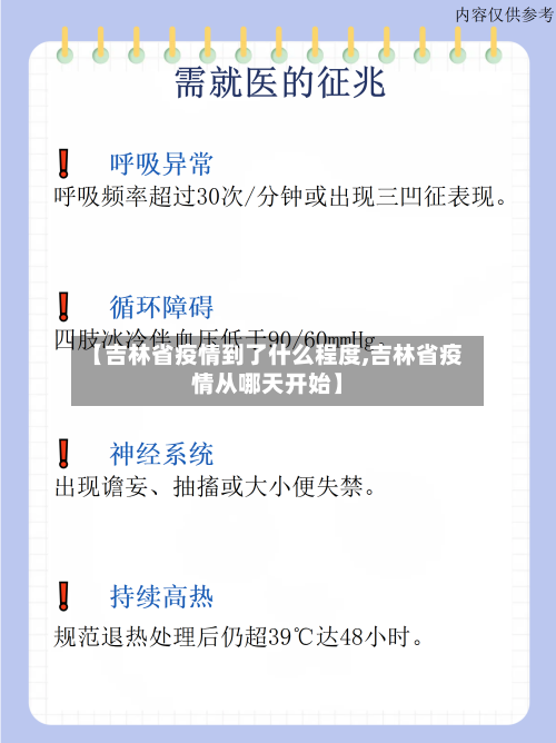 【吉林省疫情到了什么程度,吉林省疫情从哪天开始】-第2张图片