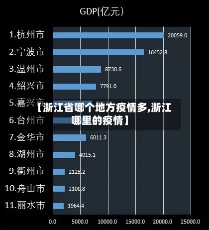 【浙江省哪个地方疫情多,浙江哪里的疫情】