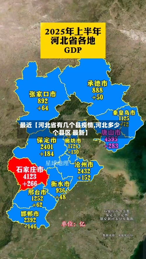 最近【河北省有几个县疫情,河北多少个县区 最新】