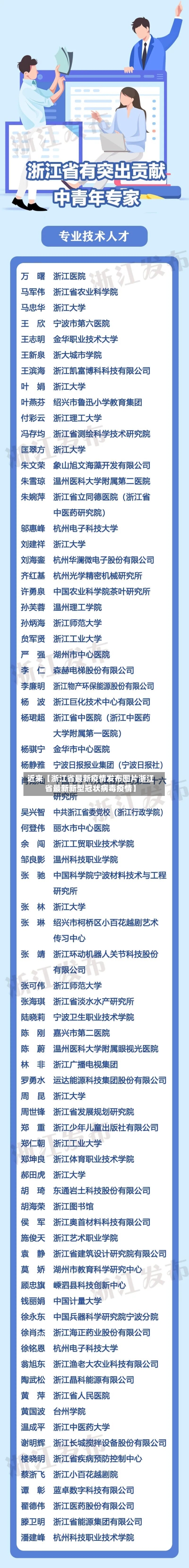 近来【浙江省最新疫情发布图片浙江省最新新型冠状病毒疫情】