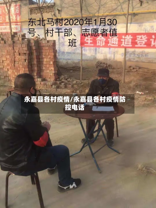 永嘉县各村疫情/永嘉县各村疫情防控电话-第2张图片
