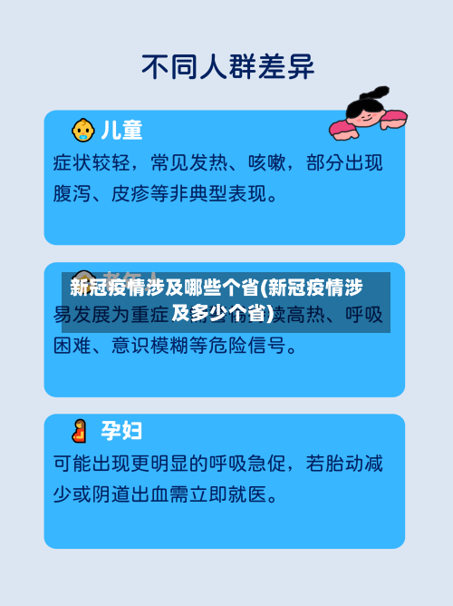 新冠疫情涉及哪些个省(新冠疫情涉及多少个省)-第3张图片