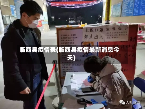 临西县疫情表(临西县疫情最新消息今天)-第3张图片
