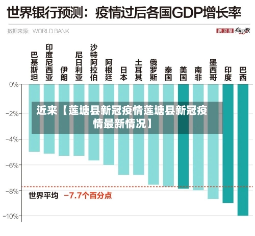 近来【莲塘县新冠疫情莲塘县新冠疫情最新情况】-第3张图片