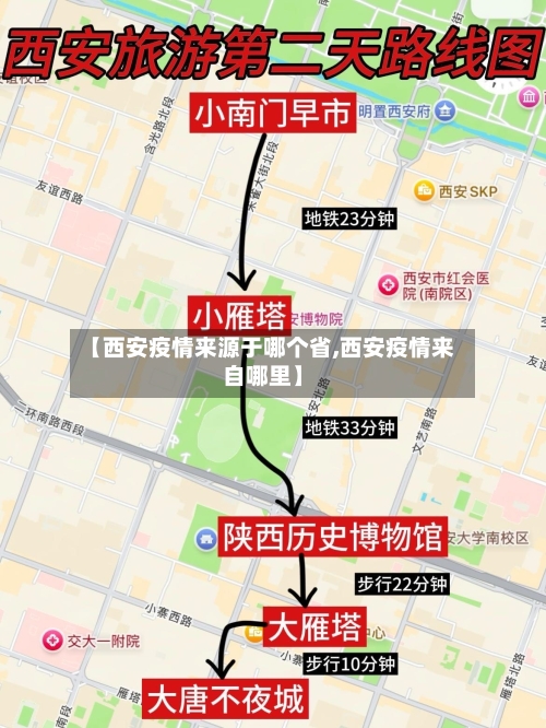 【西安疫情来源于哪个省,西安疫情来自哪里】-第2张图片