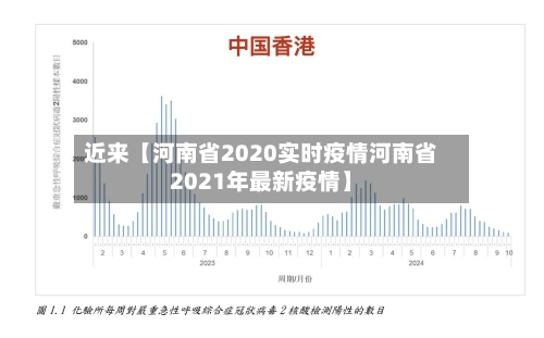 近来【河南省2020实时疫情河南省2021年最新疫情】-第3张图片