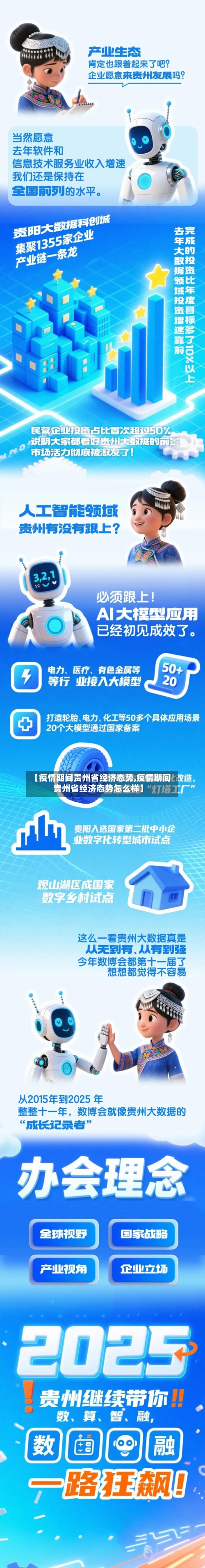 【疫情期间贵州省经济态势,疫情期间贵州省经济态势怎么样】