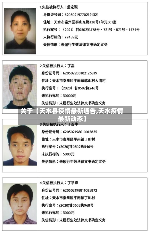 关于【天水县疫情最新通告,天水疫情最新动态】