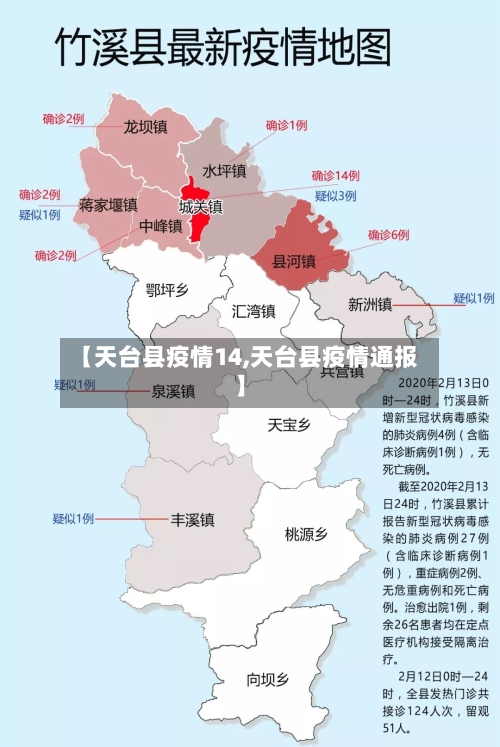 【天台县疫情14,天台县疫情通报】-第3张图片