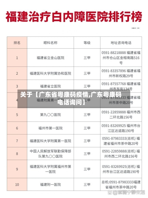 关于【广东省粤康码疫情,广东粤康码电话询问】