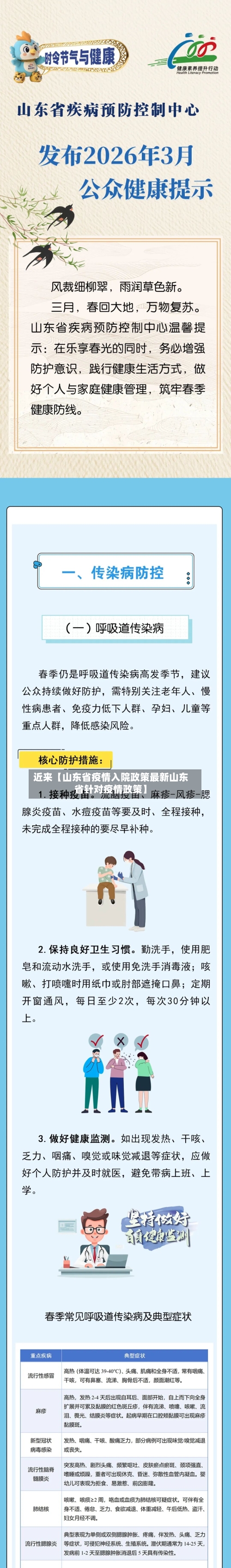 近来【山东省疫情入院政策最新山东省针对疫情政策】-第2张图片