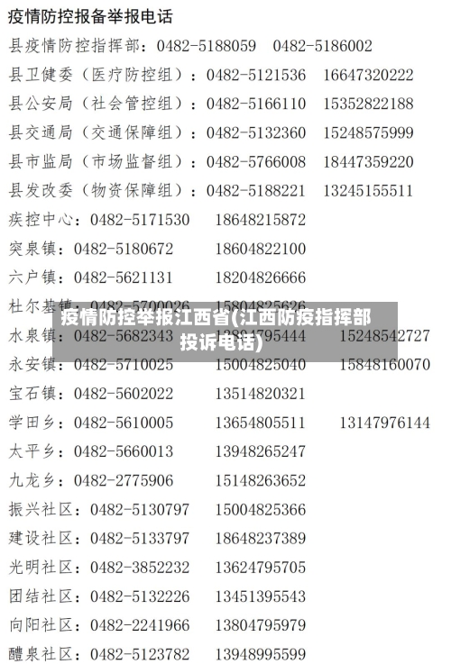 疫情防控举报江西省(江西防疫指挥部投诉电话)