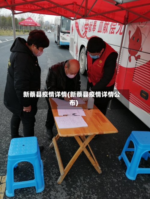 新蔡县疫情详情(新蔡县疫情详情公布)-第2张图片