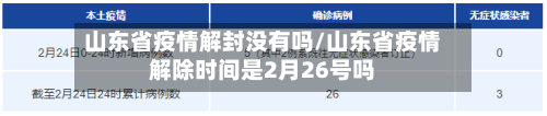 山东省疫情解封没有吗/山东省疫情解除时间是2月26号吗