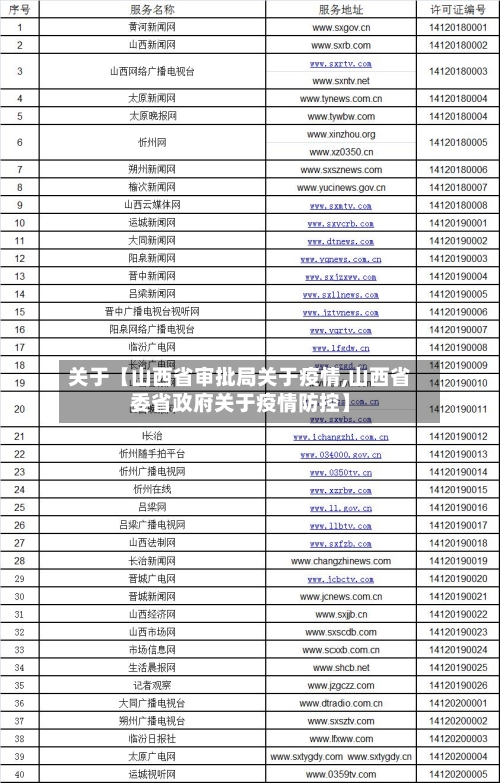 关于【山西省审批局关于疫情,山西省委省政府关于疫情防控】-第2张图片