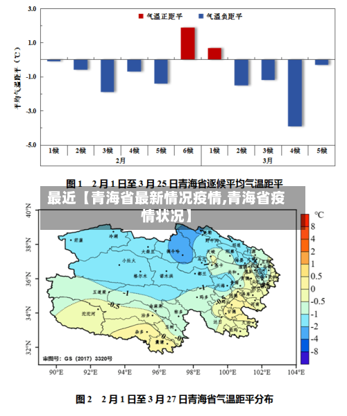 最近【青海省最新情况疫情,青海省疫情状况】