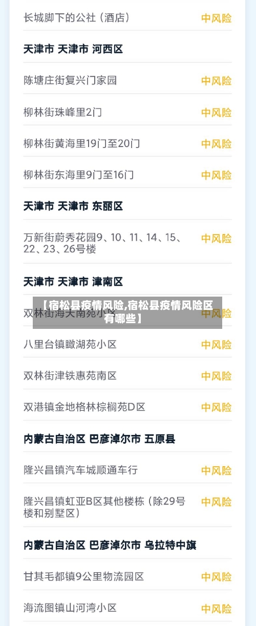 【宿松县疫情风险,宿松县疫情风险区有哪些】