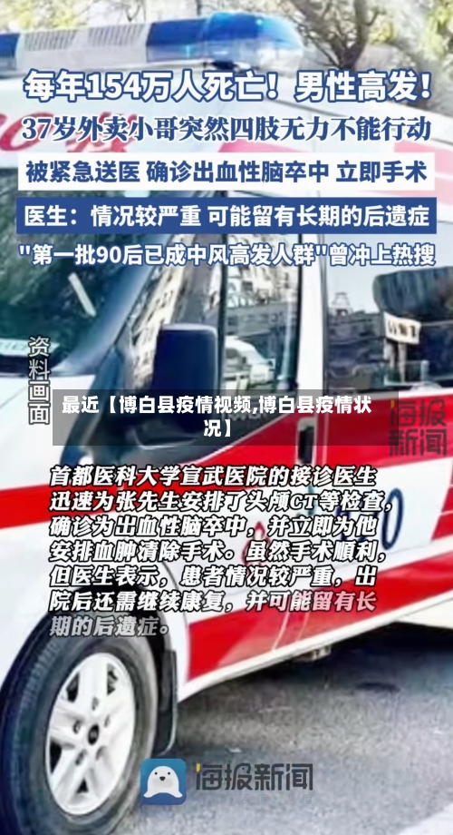 最近【博白县疫情视频,博白县疫情状况】-第2张图片