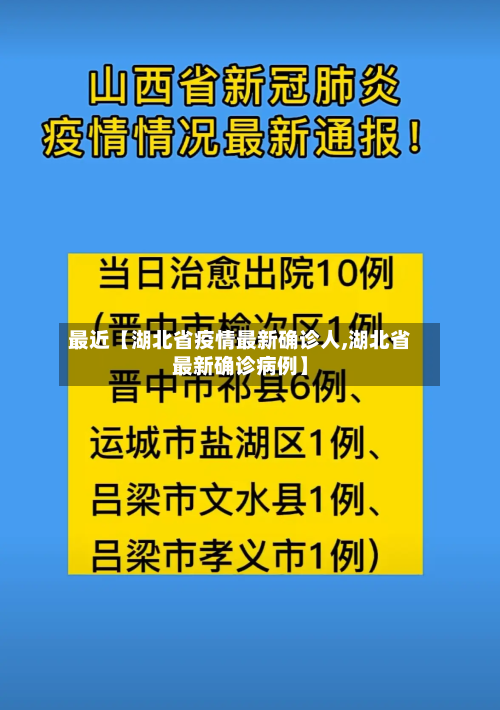 最近【湖北省疫情最新确诊人,湖北省最新确诊病例】
