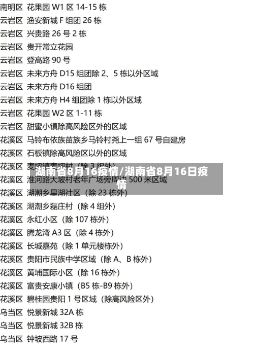 湖南省8月16疫情/湖南省8月16日疫情-第2张图片