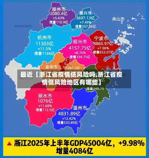 最近【浙江省疫情低风险吗,浙江省疫情低风险地区有哪些】