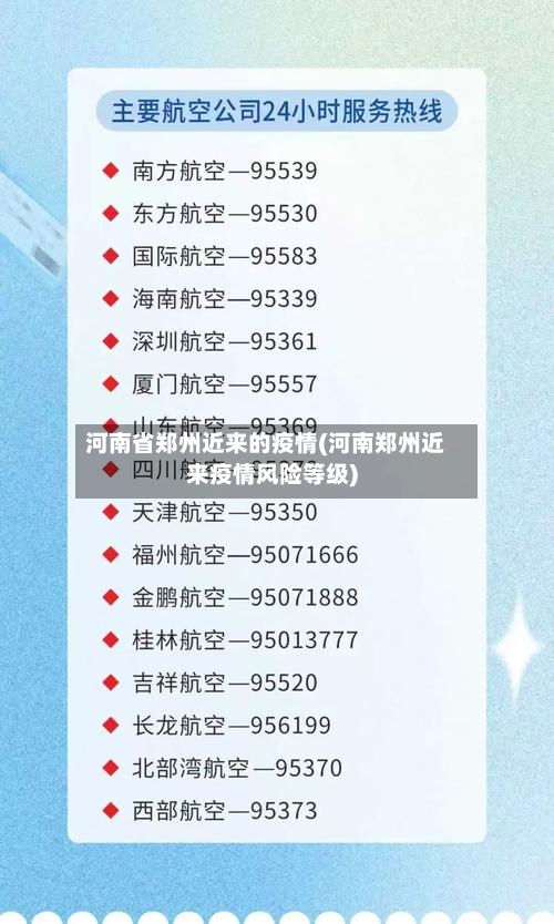 河南省郑州近来的疫情(河南郑州近来疫情风险等级)-第2张图片