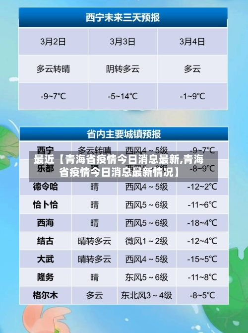 最近【青海省疫情今日消息最新,青海省疫情今日消息最新情况】-第3张图片