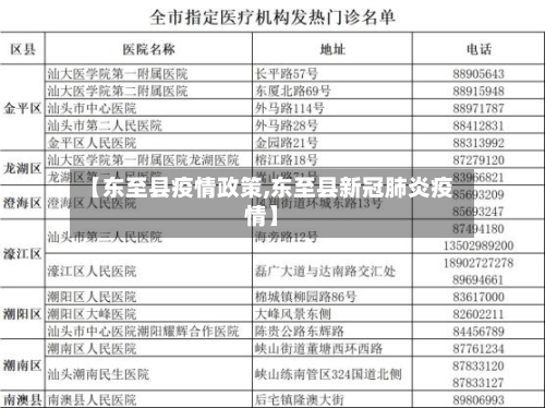 【东至县疫情政策,东至县新冠肺炎疫情】-第3张图片