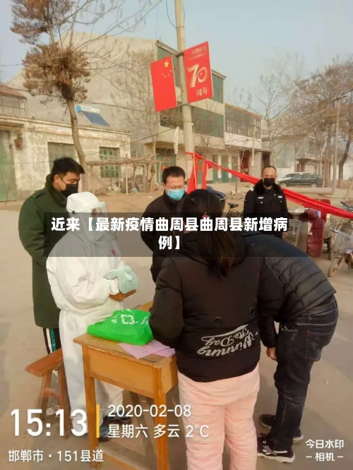 近来【最新疫情曲周县曲周县新增病例】