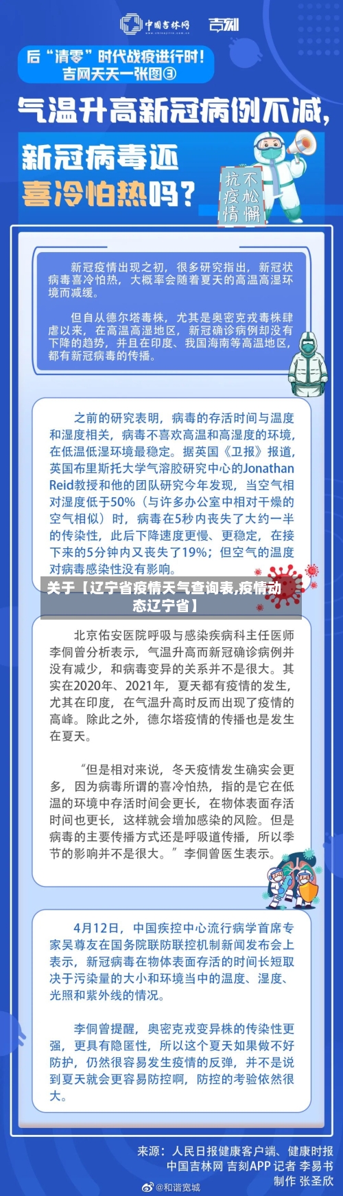 关于【辽宁省疫情天气查询表,疫情动态辽宁省】