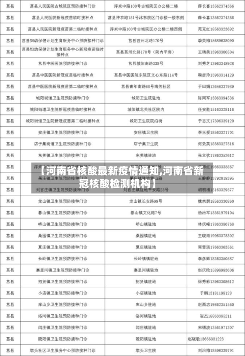 【河南省核酸最新疫情通知,河南省新冠核酸检测机构】