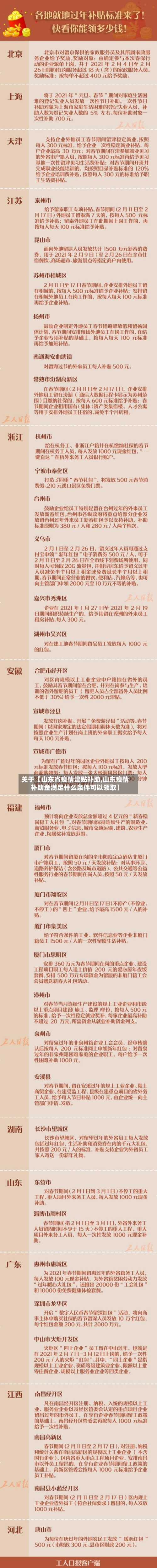 关于【山东省疫情津贴补助,山东疫情补助金满足什么条件可以领取】-第2张图片