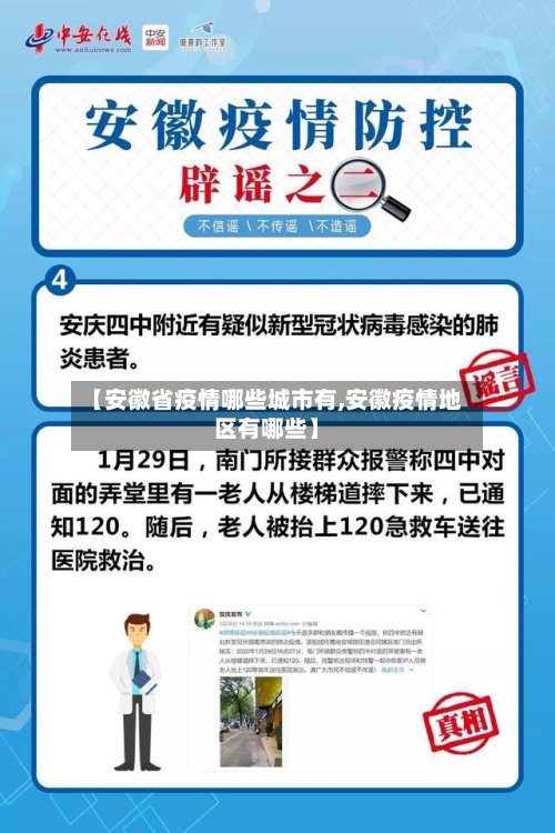 【安徽省疫情哪些城市有,安徽疫情地区有哪些】-第2张图片