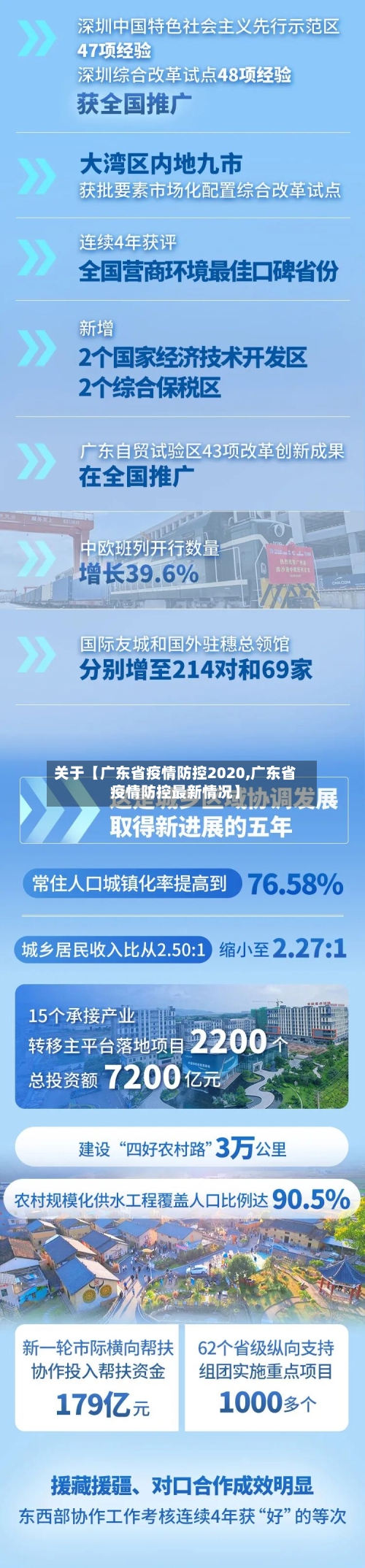 关于【广东省疫情防控2020,广东省疫情防控最新情况】