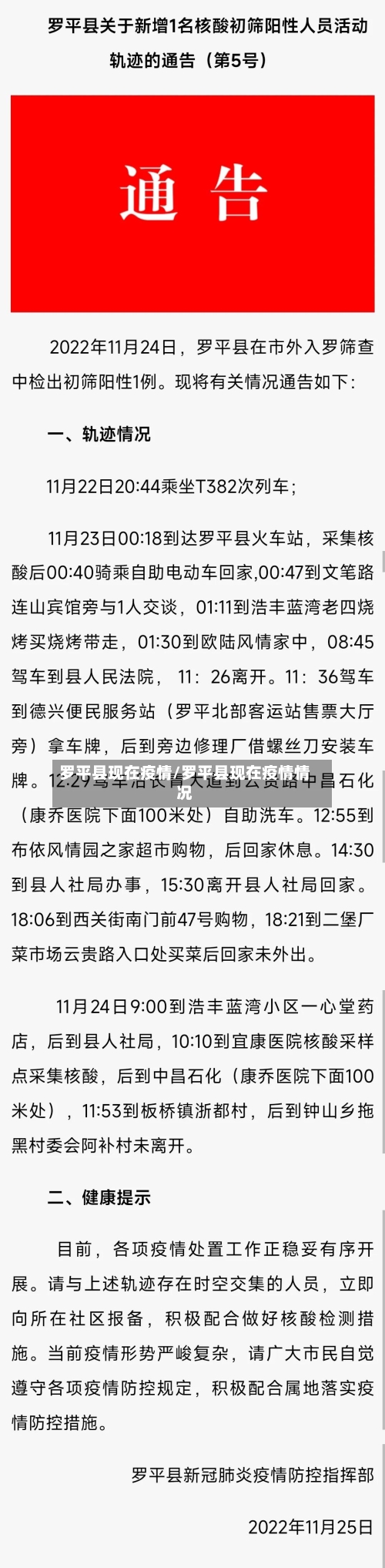 罗平县现在疫情/罗平县现在疫情情况-第2张图片