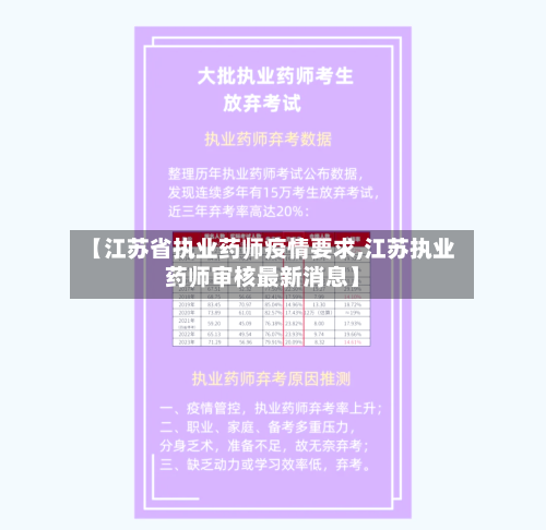 【江苏省执业药师疫情要求,江苏执业药师审核最新消息】-第3张图片