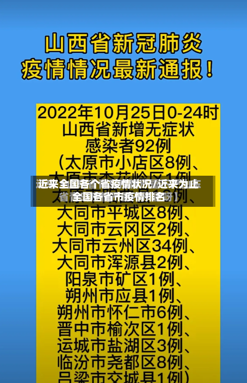 近来全国各个省疫情状况/近来为止全国各省市疫情排名-第2张图片