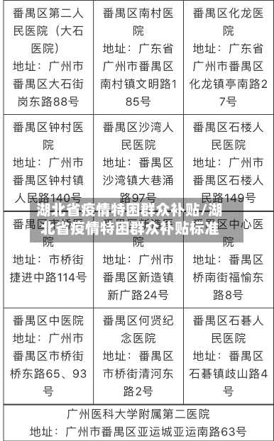 湖北省疫情特困群众补贴/湖北省疫情特困群众补贴标准-第2张图片