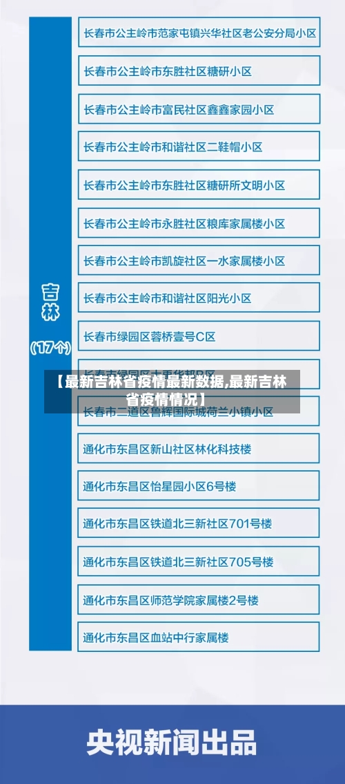 【最新吉林省疫情最新数据,最新吉林省疫情情况】